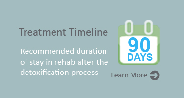 90-day-treatment