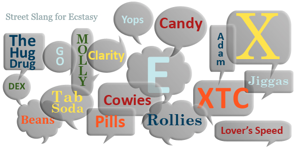 drug-street-slang-for-ecstasy